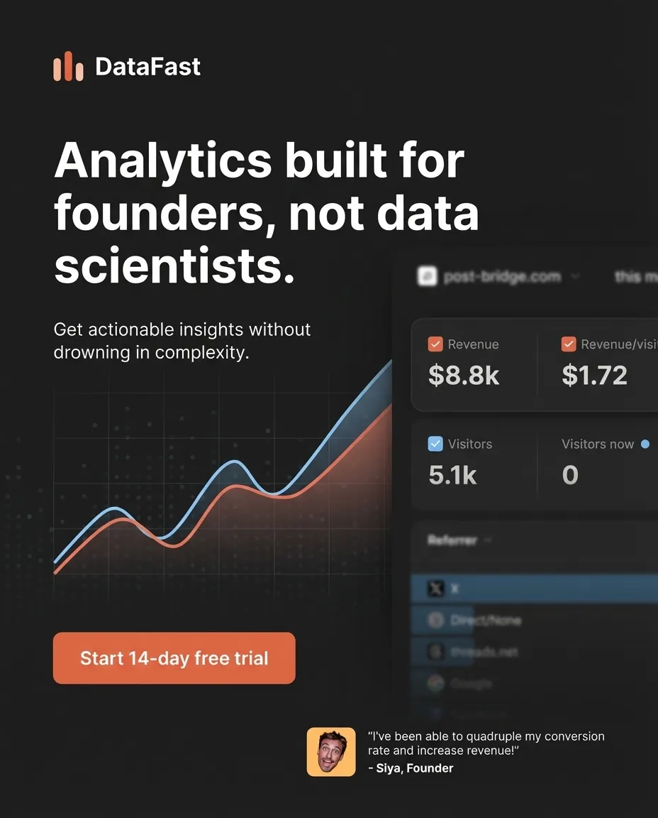 Creative concept for DataFast